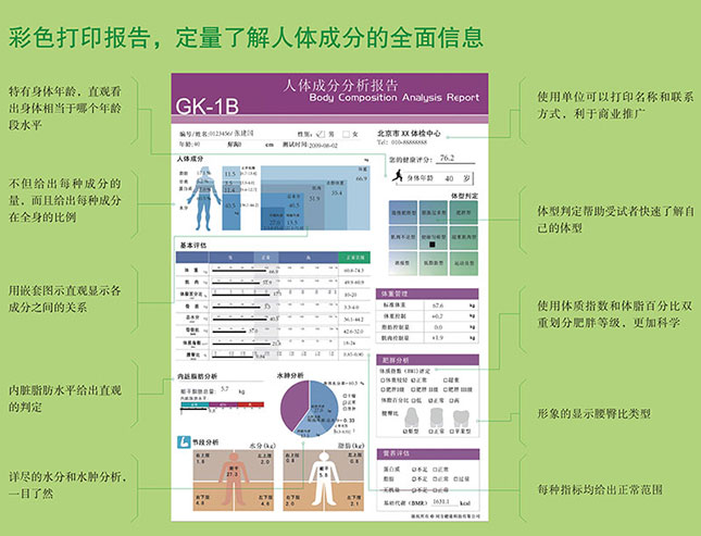 GK-1B人體成分分析儀報告單